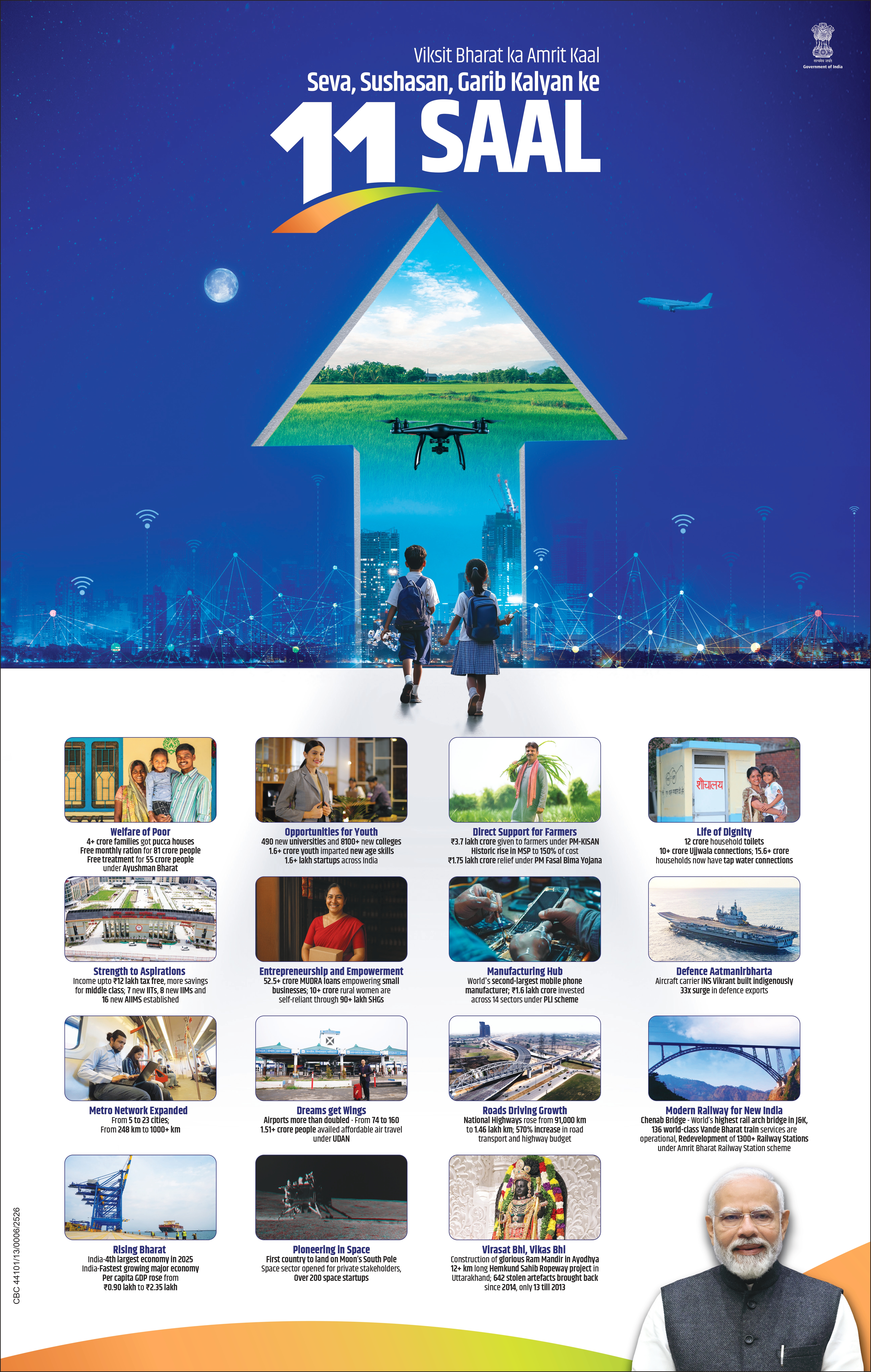 Viksit Bharat ka Amrit Kaal - PNN