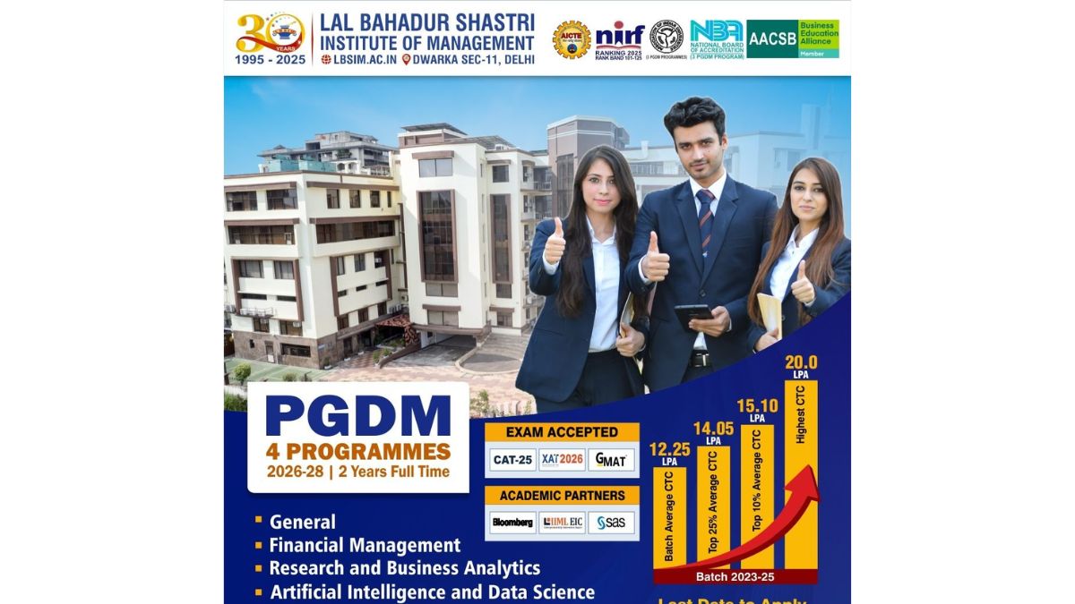 LBSIM GDPI Dates 2026: Process Underway from 17 February to 22 March